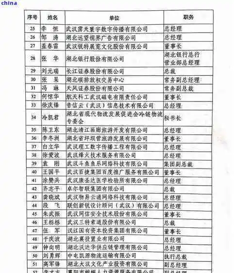 十堰茶叶排名:前十榜单全揭秘 十堰茶叶排名:前十榜单全揭秘