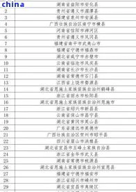 十堰茶叶排名:前十榜单全揭秘 十堰茶叶排名:前十榜单全揭秘